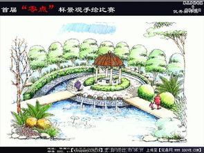 景觀手繪與園林效果圖 從靈感素材到施工圖紙的全方位資源指南