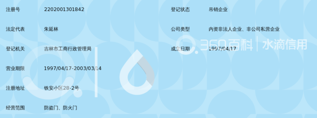 長(zhǎng)春市第六中學(xué)校辦工廠吉林市經(jīng)銷處