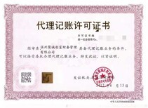 公司注冊內資公司注冊公司名稱核準等商標注冊、代理記賬