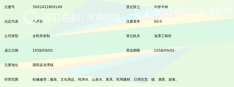 重慶市酉陽第一中學(xué)校五七工廠